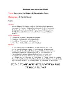 Endometriosis Committee, FOGSI Theme : Unwinding the Mystery & Managing the Agony Chairperson : Dr.Kanthi Bansal Team: Advisors: Dr.P.C.Mahapatra, Dr.Nandita Palshetkar , Dr.Sanjay Gupte, Dr.Behram