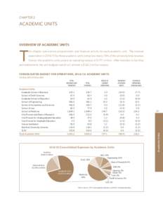 CHAPTER 2  ACADEMIC UNITS OVERVIEW OF ACADEMIC UNITS