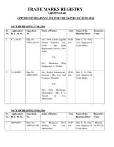 TRADE MARKS REGISTRY AHMEDABAD OPPOSITION HEARING LIST FOR THE MONTH OF JUNE-2014 DATE OF HEARING[removed]Sr. Application/ No. R. T. M. No.