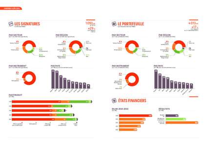 Proparco_RA2014_Planche_HD.pdf