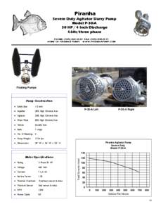 Piranha  Severe Duty Agitator Slurry Pump Model P-30-A 30 HP / 4 Inch Discharge 460v/three phase