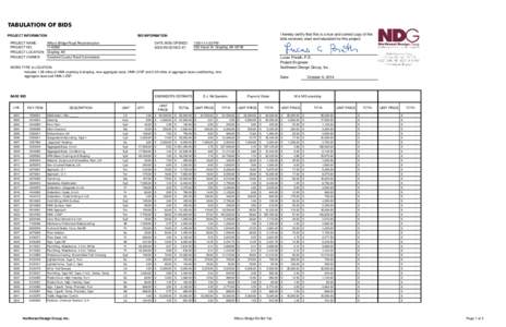 TABULATION OF BIDS PROJECT INFORMATION PROJECT NAME: Wilcox Bridge Road Reconstruction PROJECT NO: [removed]