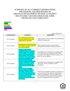 SUMMARY OF 2013 COMMENT OPPORTUNITIES FOR POLICIES AND PROCEDURES OF ARKANSAS DEVELOPMENT FINANCE AUTHORITY MULTI-FAMILY HOUSING PROGRAMS, HOME PROGRAMS AND COMPLIANCE Color Code