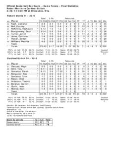 Official Basketball Box Score -- Game Totals -- Final Statistics Robert Morris vs Cardinal Stritch[removed]:00 PM at Milwaukee, Wis. Robert Morris 71 • 23-9 ##