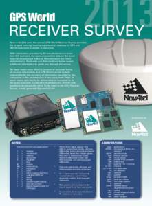 Now in its 21st year, the annual GPS World Receiver Survey provides the longest running, most comprehensive database of GPS and GNSS equipment available in one place. With information provided by 55 manufacturers on more