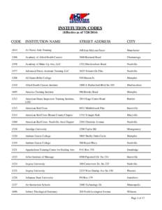 Southern United States / Chattanooga metropolitan area / Chattanooga /  Tennessee / U.S. Route 11 / Liberty Tax Service / Geography of the United States / Tennessee / State of Franklin