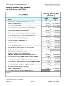 CA[removed]Quarterly Report for Overpayments and Collections - CalWORKs, Jan-Mar05