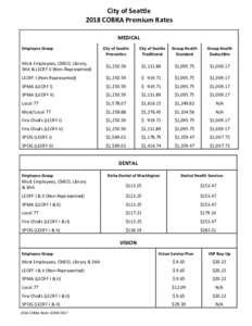 City of Seattle  -  COBRA