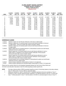 CLARK COUNTY SCHOOL DISTRICT LICENSED SALARY SCHEDULE FISCAL YEAREffectiveSTEP