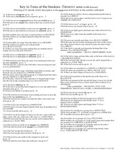 Key to Trees of the Smokies -TREMONT area (with leaves) (Starting at #1 decide which description is the most true and follow to the number indicated) 1A If the tree is evergreen go to[removed]1B If the tree is deciduous (n