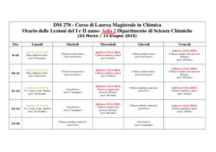 DM[removed]Corso di Laurea Magistrale in Chimica Orario delle Lezioni del I e II anno- Aula 2 Dipartimento di Scienze Chimiche (02 Marzo / 12 Giugno[removed]Ore