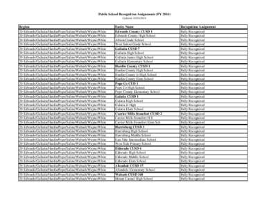 Public School Recognition Assignments (FY[removed]Updated: [removed]Region 20-Edwards/Gallatin/Hardin/Pope/Saline/Wabash/Wayne/White 20-Edwards/Gallatin/Hardin/Pope/Saline/Wabash/Wayne/White