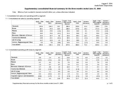 Microsoft Word - recorrected0406supp_Final.doc