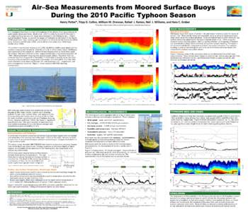 Air–Sea Measurements from Moored Surface Buoys During the 2010 Pacific Typhoon Season Henry Potter*, Tripp O. Collins, William M. Drennan, Rafael J. Ramos, Neil J. Williams, and Hans C. Graber *University of Miami Scho