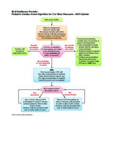 BLS Healthcare Provider Pediatric Cardiac Arrest Algorithm for 2 or More Rescuers—2015 Update Verify scene safety. Victim is unresponsive. Shout for nearby help.