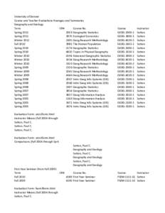 University of Denver Course and Teacher Evaluations Averages and Summaries Geography and Geology Term CRN Course No.