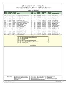 U.S. Accounted-For from the Vietnam War Prisoners of War, Escapees, Returnees and Remains Recovered Report for: Maryland Military Country of Country Service Casualty of Return Name