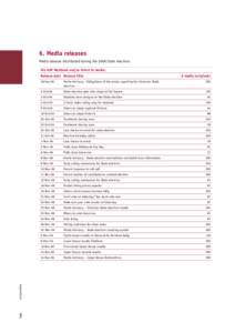 6. Media releases Media releases distributed during the 2006 State election: Via AAP Medianet and/or direct to media: Release date Release title  # media recipients