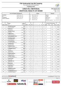 FIS Continental Cup Ski Jumping 7th Continental Cup Competition Engelberg (SUI) LARGE HILL INDIVIDUAL