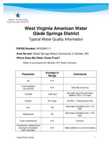 West Virginia American Water Glade Springs District Typical Water Quality Information PWSID Number: WV3304111 Area Served: Glade Springs Resort Community in Daniels, WV Where Does My Water Come From?