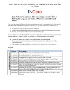 NOTE: THESE SPIs WILL NOT APPEAR ON THE[removed]TCAP ACHIEVEMENT AND EOC EXAMS. State Performance Indicators (SPIs) to be Dropped from the[removed]TCAP English Language Arts Grades 3-8 Achievement and Grades 911 EOC The 