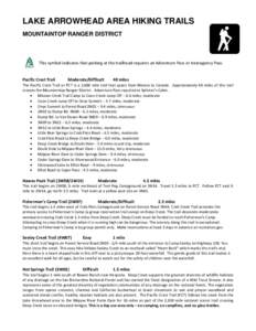 LAKE ARROWHEAD AREA HIKING TRAILS MOUNTAINTOP RANGER DISTRICT ,  This symbol indicates that parking at the trailhead requires an Adventure Pass or Interagency Pass.