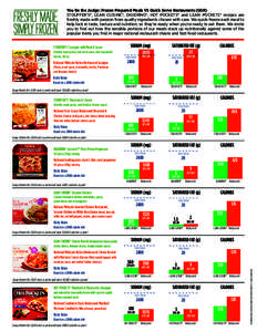 Ours vs Restaurant –Ours Sodium vs Restaurant – Sodium 0