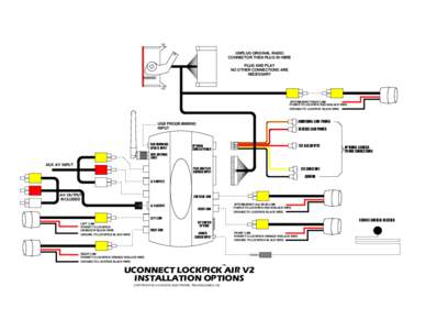 Microsoft Word - UCONNECT Lockpick Air v2 Instructions.doc