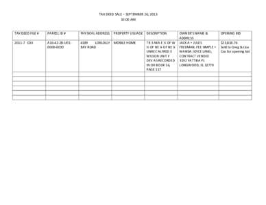 TAX DEED SALE – SEPTEMBER 26, [removed]:00 AM TAX DEED FILE #  PARCEL ID #