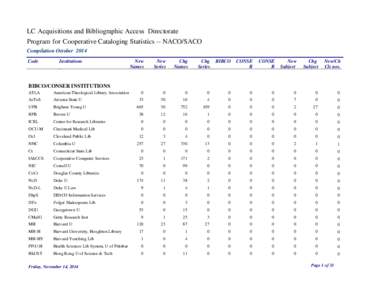 PCC Statistics Monthly CompilationOctober 2014