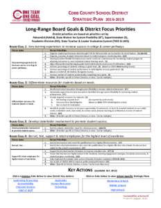 COBB COUNTY SCHOOL DISTRICT STRATEGIC PLANLong-Range Board Goals & District Focus Priorities District priorities are based on priorities set by AdvancEd (AdvEd), State Waiver for System Flexibility (IE2), Supe