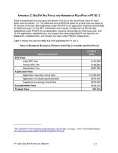 FY 2013 BsUFA Financial Report