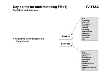 Microsoft PowerPoint - eng. GEFMA[removed]ppt