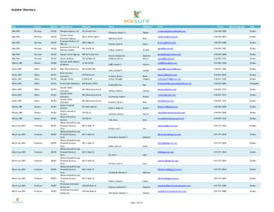 MNsure Assister Directory