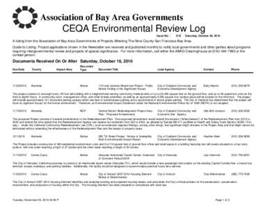 CEQA Environmental Review Log Issue No: 319  Saturday, October 30, 2010