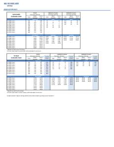 Demography / Military of ancient Rome / Statistics / Ancient Rome / Actuarial science / Biostatistics / Cohort