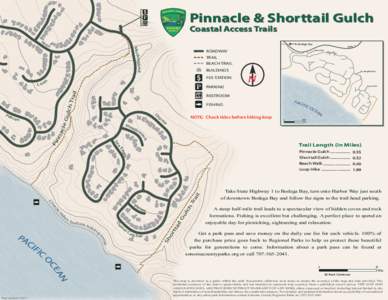 Pinnacle & Shorttail Gulch Map