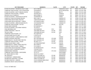 VFC PROVIDER NV HEALTH CENTERS - AMARGOSA VALLEY CLINIC COMMUNITY HEALTH NURSE - BATTLE MOUNTAIN NV HEALTH CENTERS - BEATTY MEDICAL CENTER COMMUNITY HEALTH NURSE - CALIENTE MEADOW VALLEY PHARMACY