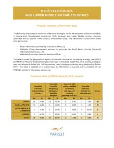 NSDS STATUS IN IDA AND LOWER MIDDLE INCOME COUNTRIES Progress report as of November 2009 The following table presents the status of National Strategies for the Development of Statistics (NSDS) in International Developmen