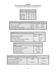 Proposed Methods for Basin-scale Estimation of Pesticide Concentrations in Flowing Water and Reservoirs for Tolerance Reassessment