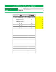 School K-3 Class Size Tracker, [removed]School Division School School District of Mystery Lake