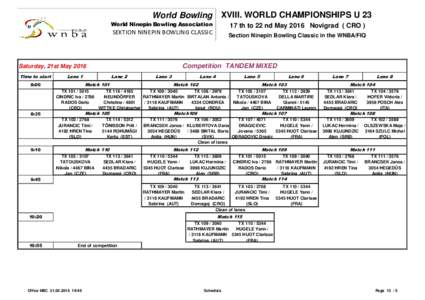 Schedule WCH U23 Novigrad 2016 Plan Vorlage KB.xlsx