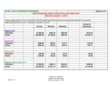 RATES: HEALTH INSURANCE PROGRAMS  SectionActive Employee Rates (Choice Plus with HSA Plan) Effective January 1, 2018