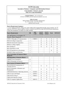 ECPI University Associate of Science: Computer and Information Science Concentration: Network Security http://www.ecpi.edu/military/ Academic Residency - 25% of coursework NCPACE CD-ROM courses are authorized academic co