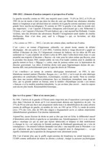  : éléments d’analyse comparée et perspectives d’action La gauche recueille comme en 1981, une majorité assez courte : 51,6% en 2012, et 51,8% enle raz de marée n’était que dans les têtes de 