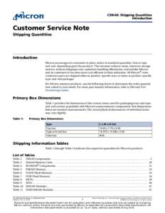 CSN-04: Shipping Quantities and Weights