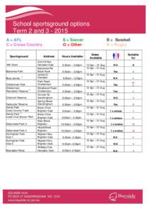 School sportsground options Term 2 and[removed]A = AFL C = Cross Country Sportsground AW Oliver