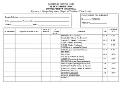 MODULO ISCRIZIONE 21 SETTEMBRE[removed]° STAFFETTA PODISTICA Fossano – Rifugio Migliorero (Bagni di Vinadio – Valle Stura) PRENOTAZIONI PER IL PRANZO Società Podistica: ______________________________________________