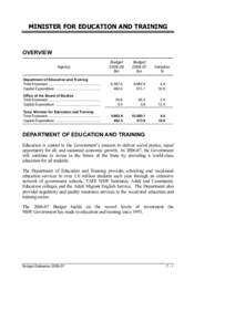 MINISTER FOR EDUCATION AND TRAINING  OVERVIEW Budget[removed] $m