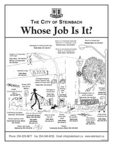 [removed]City of Steinbach - Whose Job is it Anyway.cdr